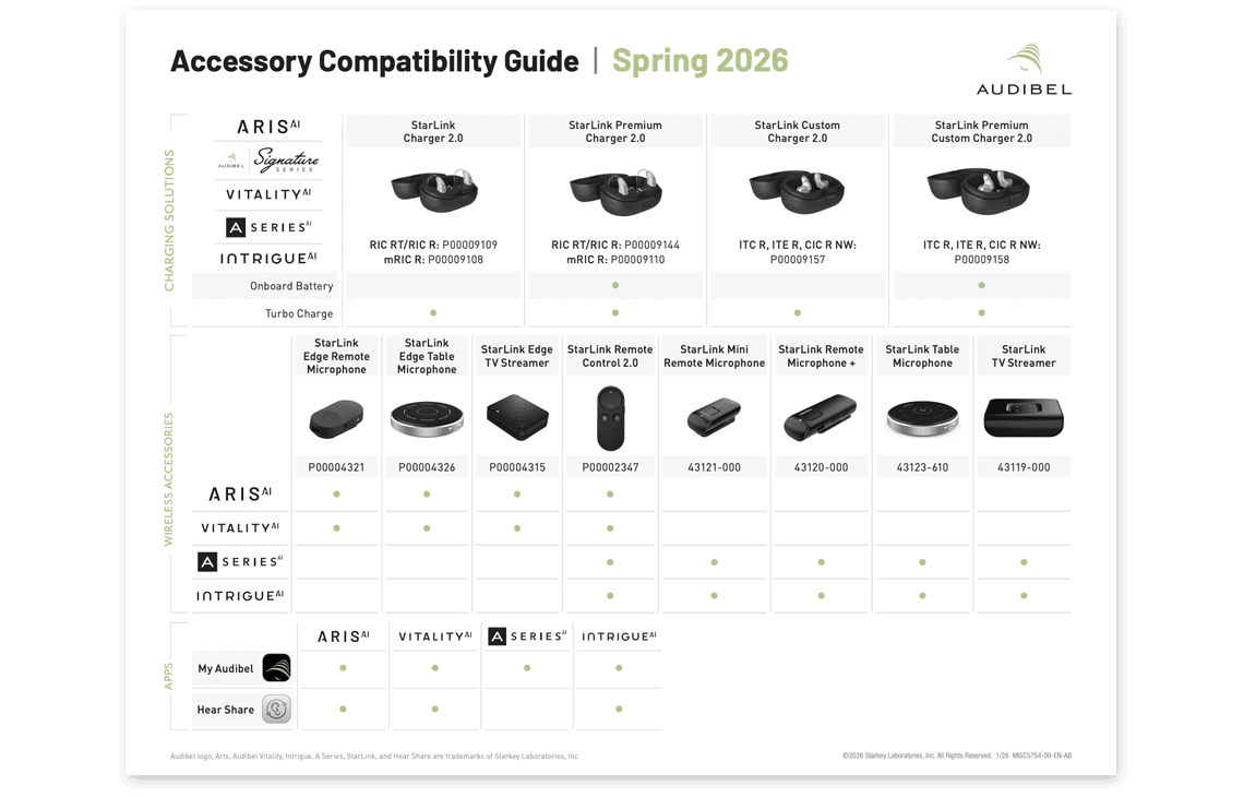 promo-cards/audibel-accessory-guide-birch